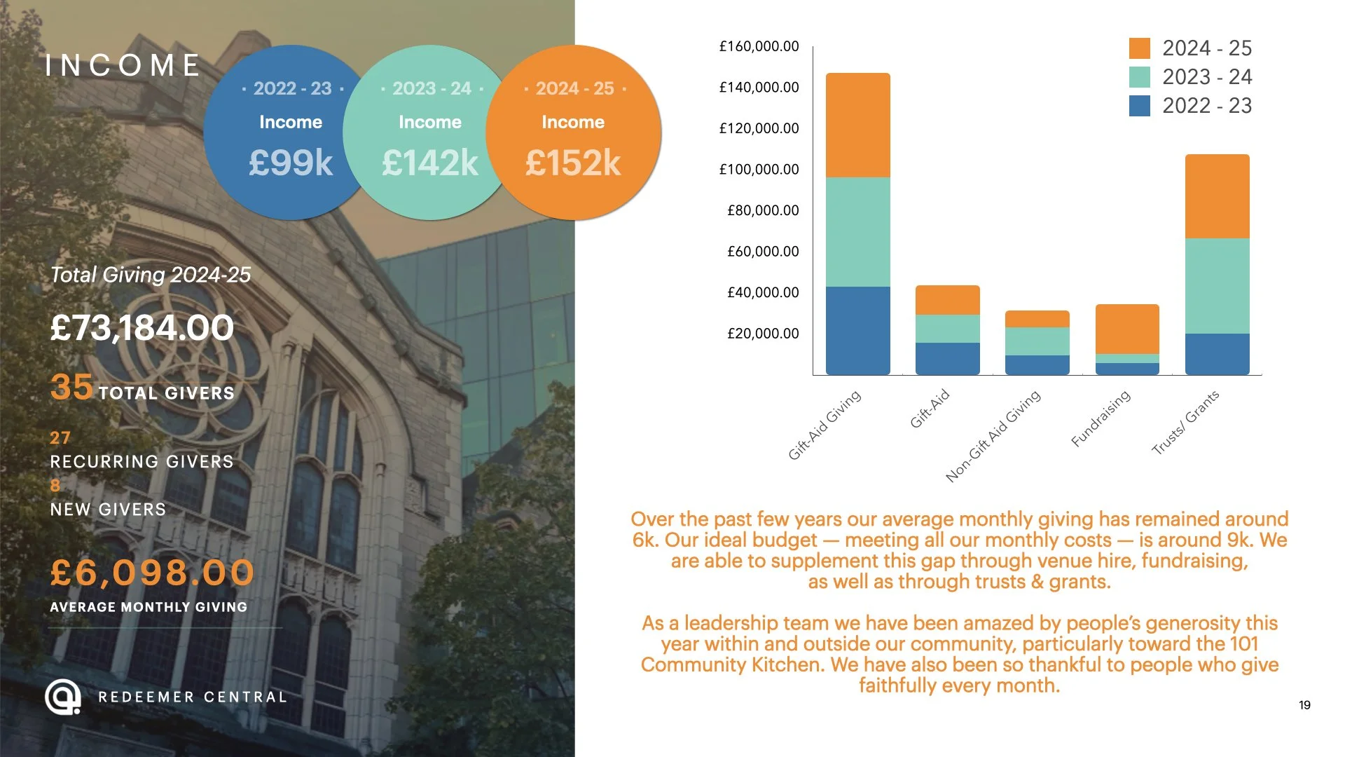 Annual Review | 2025.020.jpeg