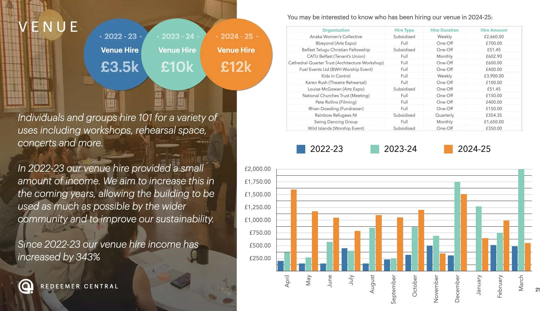 Annual Review | 2025.022.jpeg