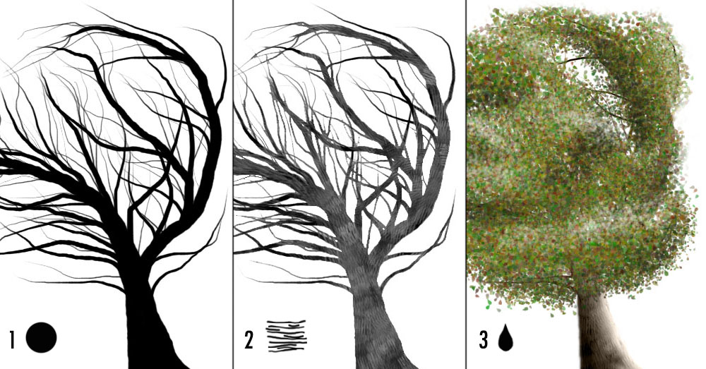 Arrevol Arquitectos: Photoshop – Crea 3 pinceles para dibujar árboles