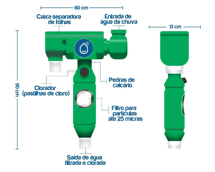 El filtro Llueve Lluvia filtra y potabiliza el agua hasta hacerla apta para el consumo humano.