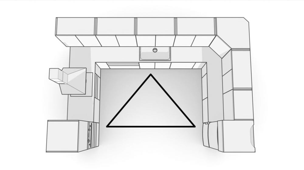 Arrevol Arquitectos: Cómo diseñar correctamente una cocina. Dimensiones