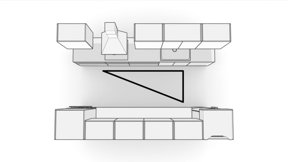 Arrevol Arquitectos: Cómo diseñar correctamente una cocina. Dimensiones