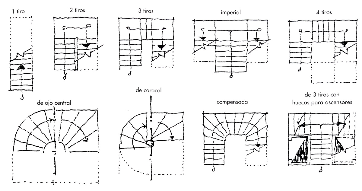 Dimensionar escaleras_Trazados.jpg
