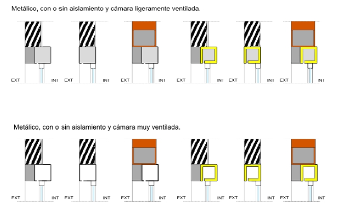 DETALLES CON PUENTE TÉRMICO - Capialzados metálicos.