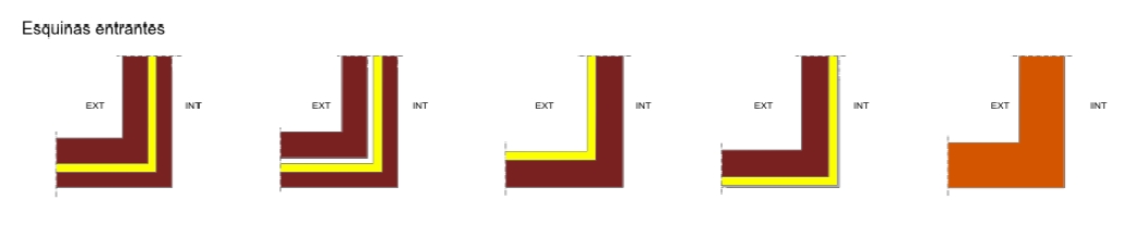 DETALLES CON PUENTE TÉRMICO LEVE (RAZONES GEOMÉTRICAS) - Esquinas entrantes (al interior).