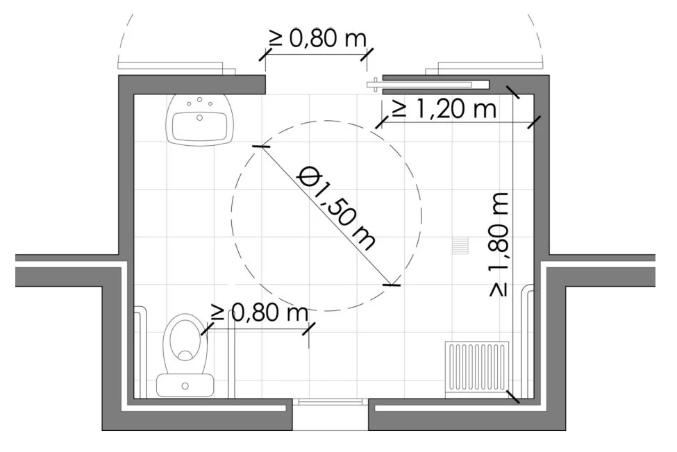 Arrevol Arquitectos Medidas M nimas Y Recomendadas Para Hacer Una Casa 
