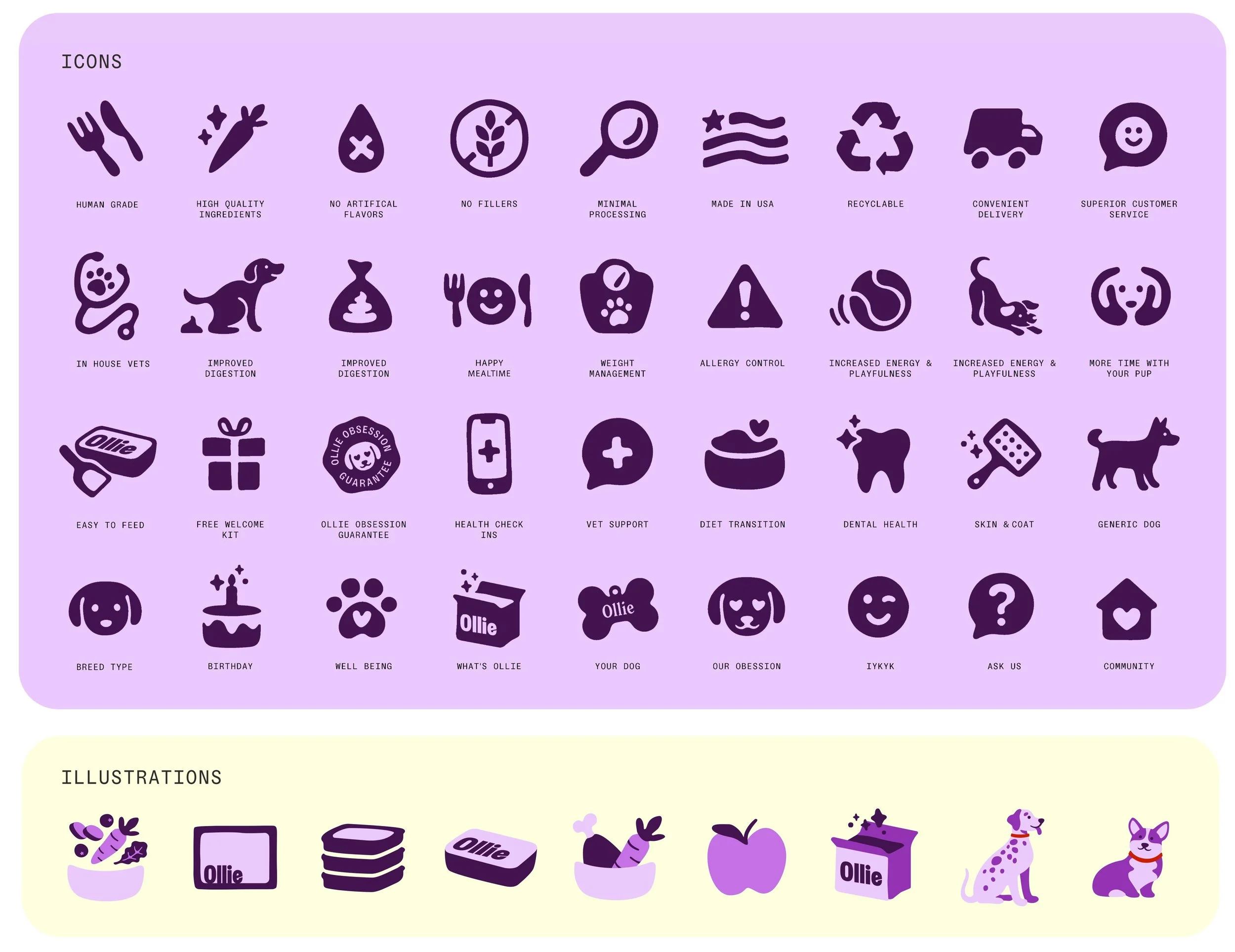 Affiliates_OllieBrand Guidelines_2026-illustrations.jpg