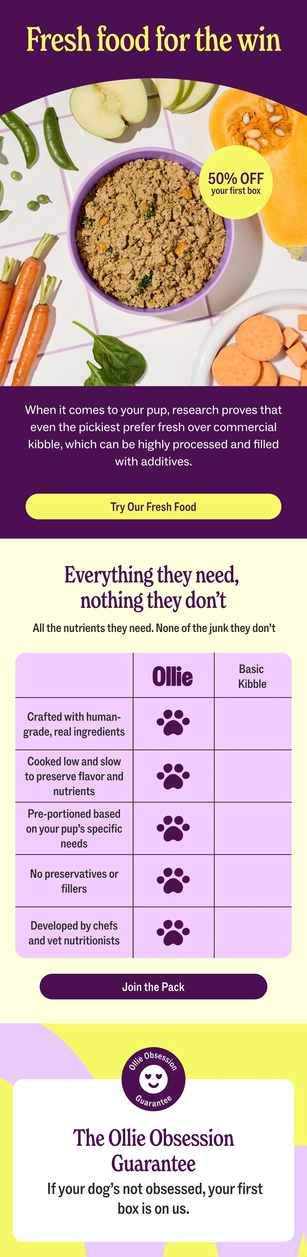 Acquisition-Drip_FreshFoodMatters_Slice0.jpg