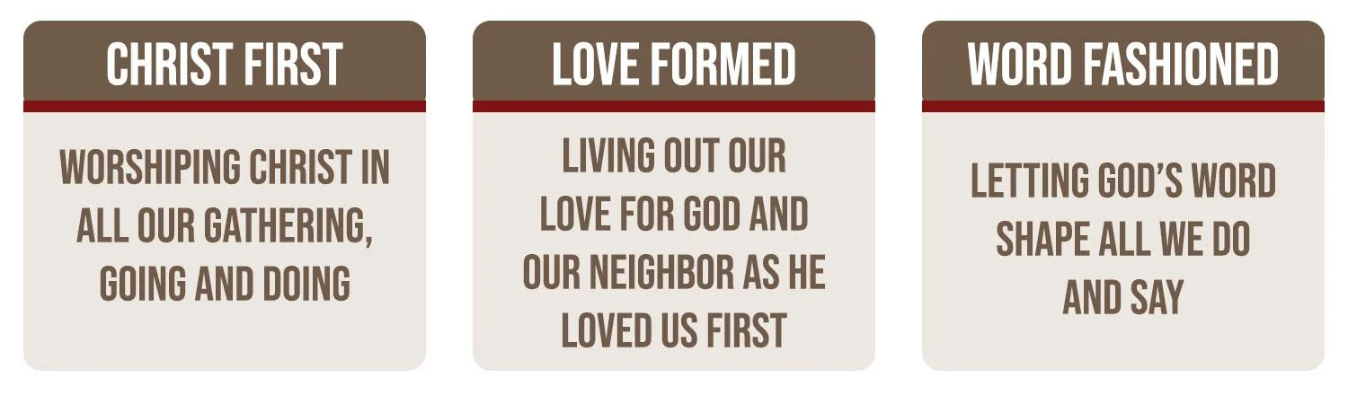 Vision, Mission & Values — Redwood Alliance Church