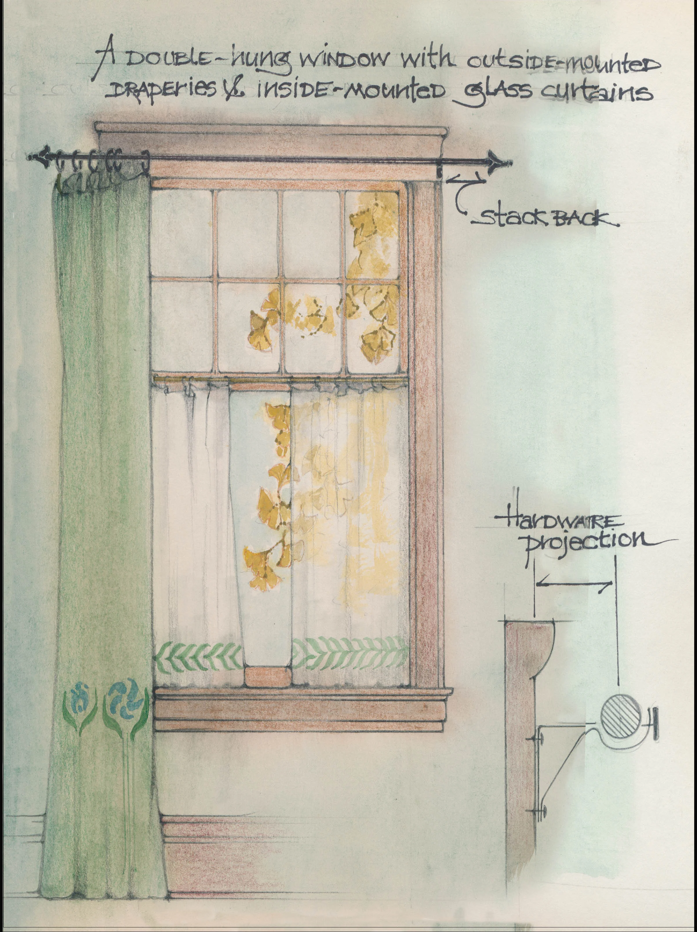 Curtain Hardware Ann Wallace For Prairie Textiles