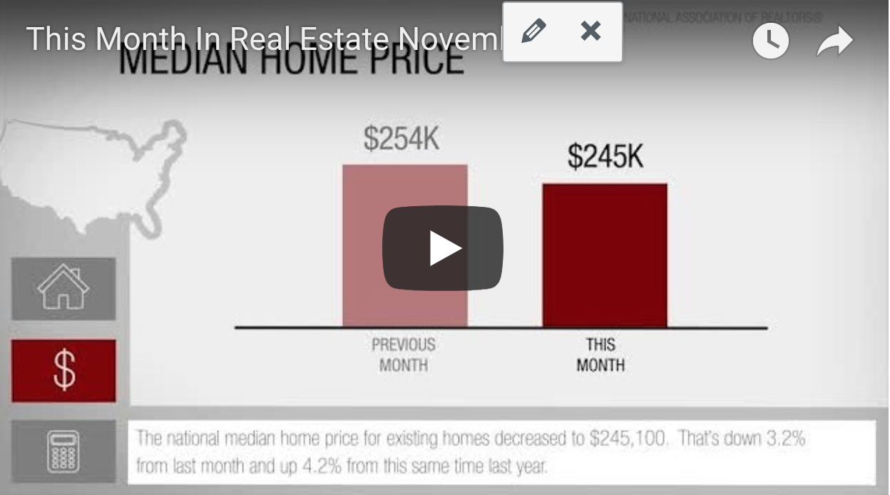 This Month in Real Estate Video November 2017