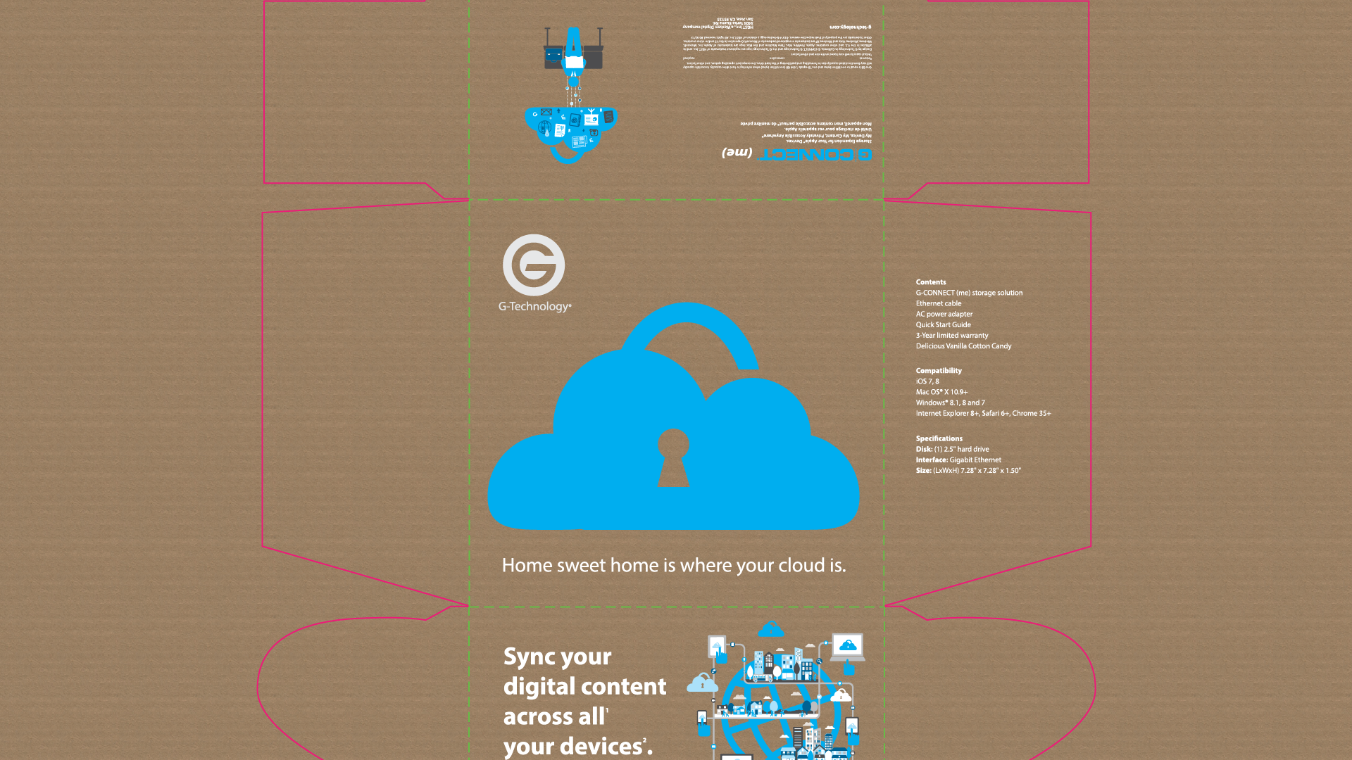 PRODUCT SALES KIT (G Tech, G | Connect Cloud)