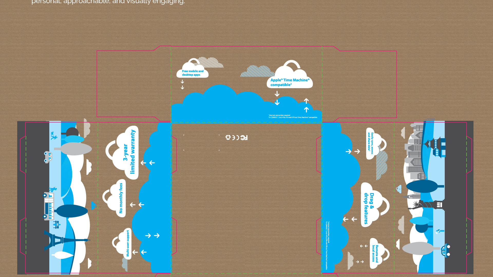 GTECH Cloud Service-06.png