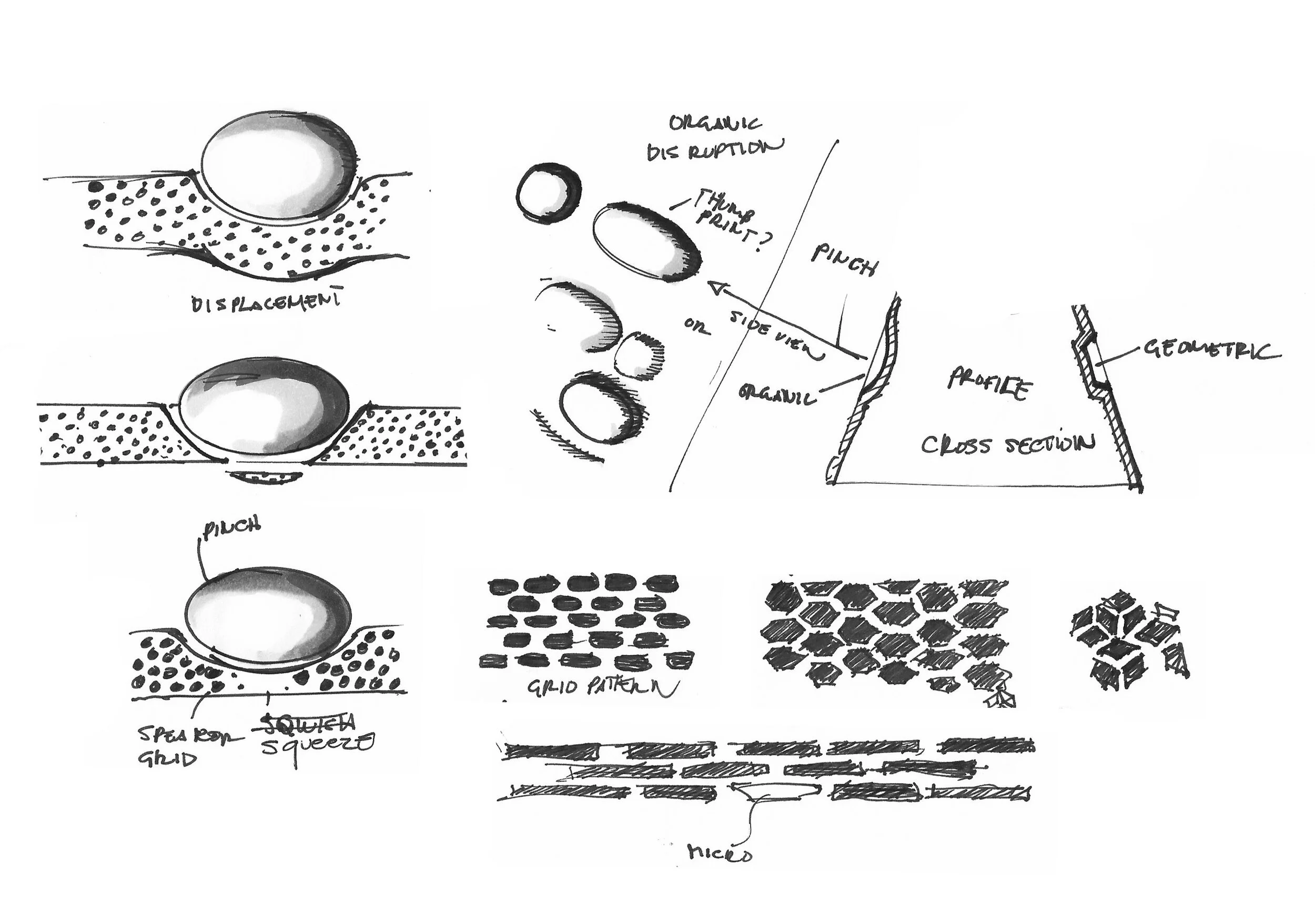 Refining Details