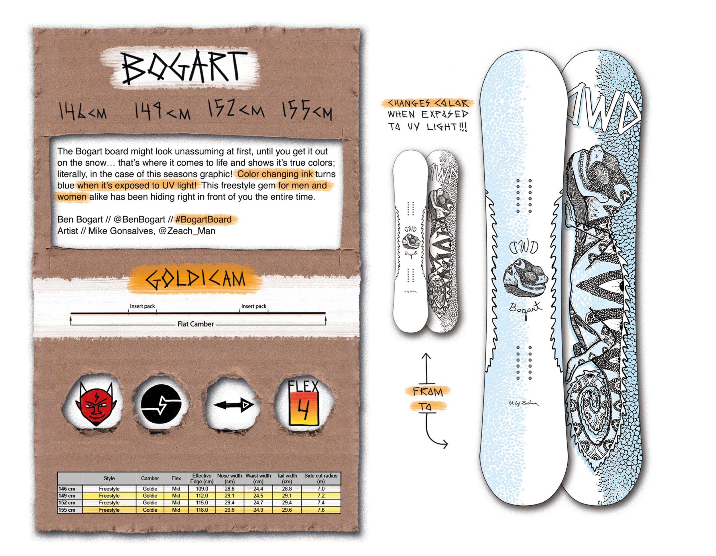 DWD-2021-Bogart_snowboard-2-scaled.jpg