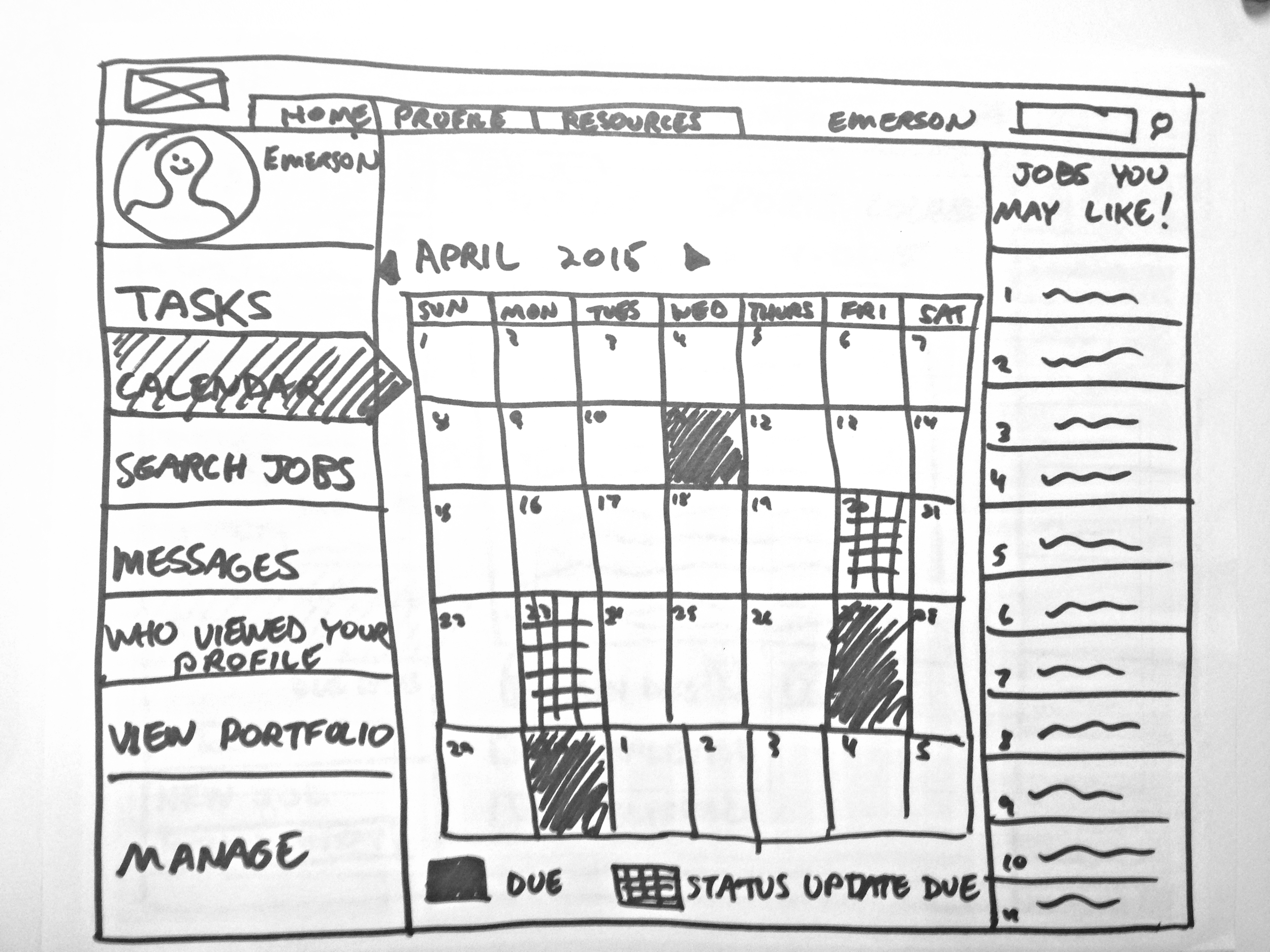 This is a slide that shows the "Calendar" page with current projects &nbsp;or "tasks" being worked as well as showing what tasks are coming due. &nbsp;Along the left side also shows all the other menu items that would be hidden from an otherwise vis…