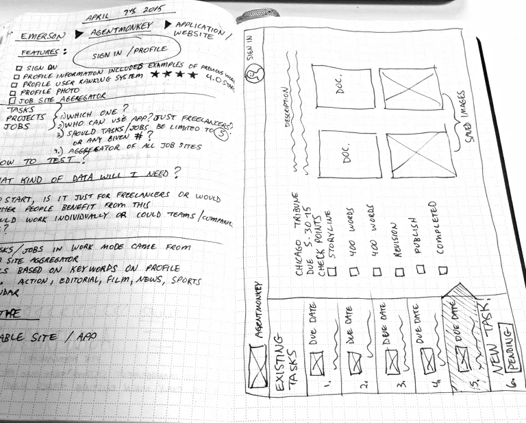 This was the start of my thought process going through the initial interview I had with Emerson, to the start of the ideation phase where I outlined "must haves" and what data I would need to show.&nbsp;