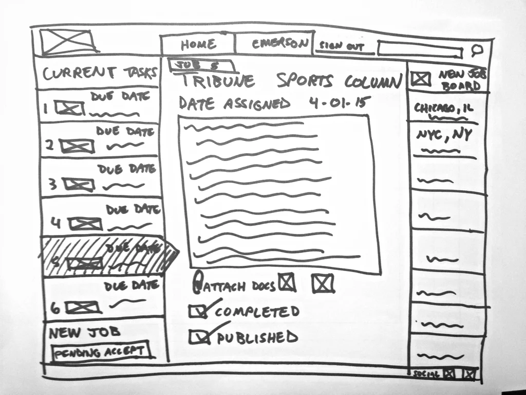  This is a slide showing an individual project or "task" page with details about that task, when it is due, documents attached to this task, and new potential "tasks" available on the right-hand side.&nbsp;Once one project on the list is complete, t…