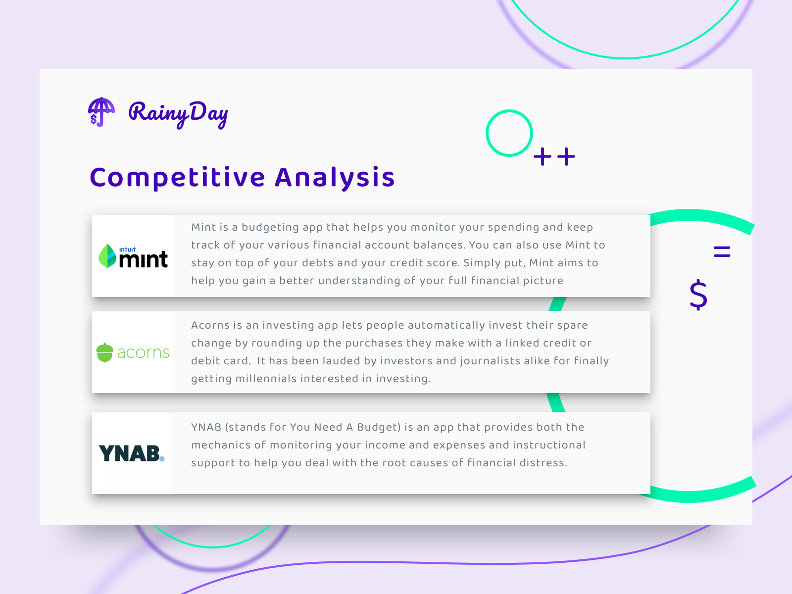 RainyDay-Competitive Analysis Copy.png