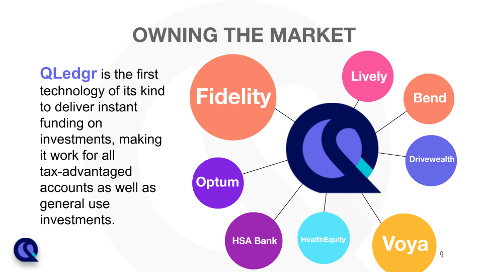 QLedgr port slide 8.png