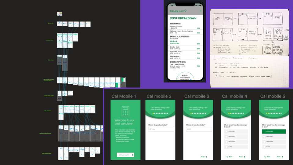 Priority Health port slide 3.png