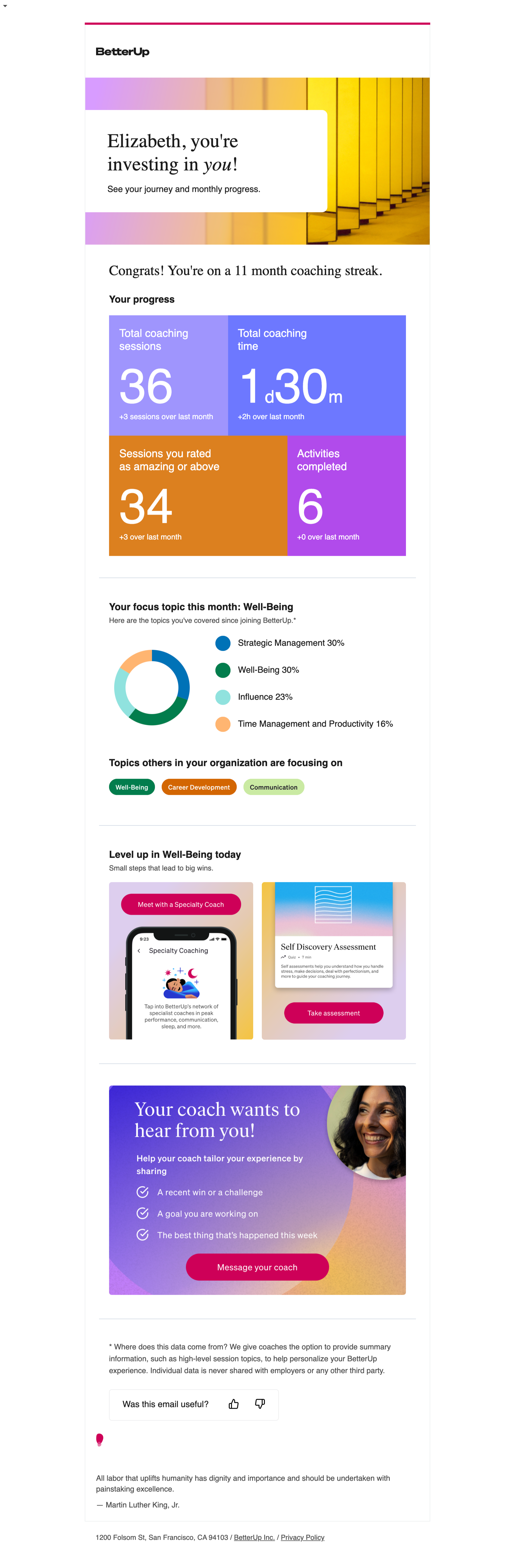 BetterupnYour+monthly+insights+Email.png