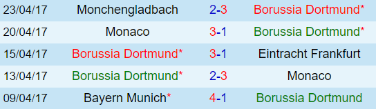 dortmund.png