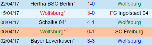 wolfsburg.png