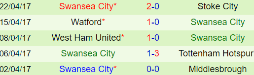 swansea city.png