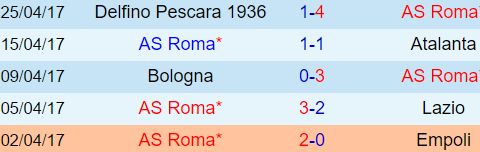 as roma.png