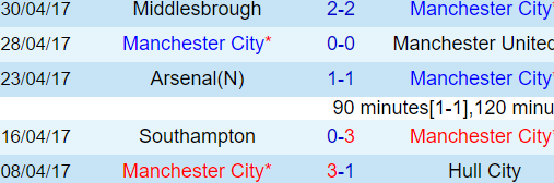 Manchester City.png