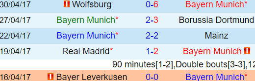 Bayern Munich.png