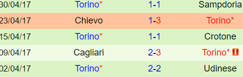 Torino.png