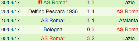 As Roma.png