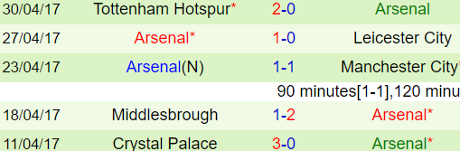 arsenal.png