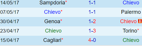 chievo.png