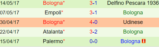 bologna.png