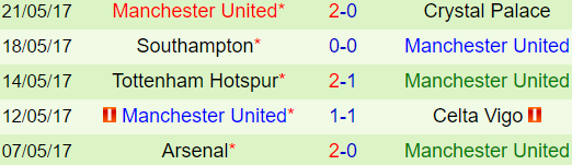 Manchester United 2.png