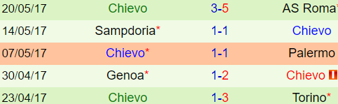 chievo.png