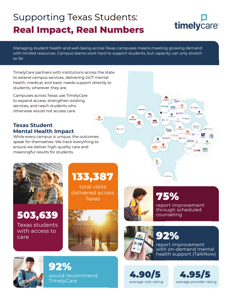 texas-stat-pg1.png