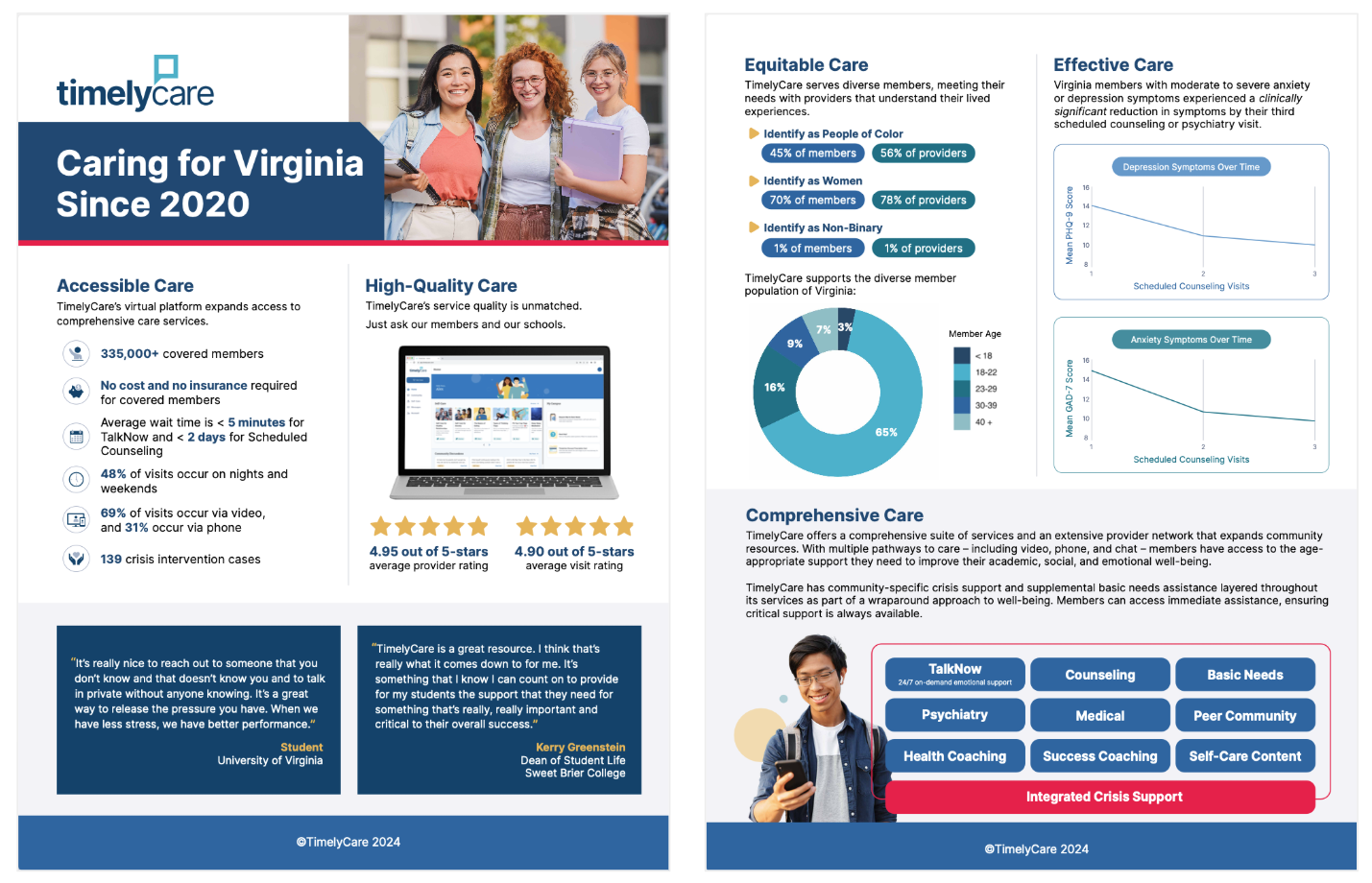Caring for Virginia since 2020.png