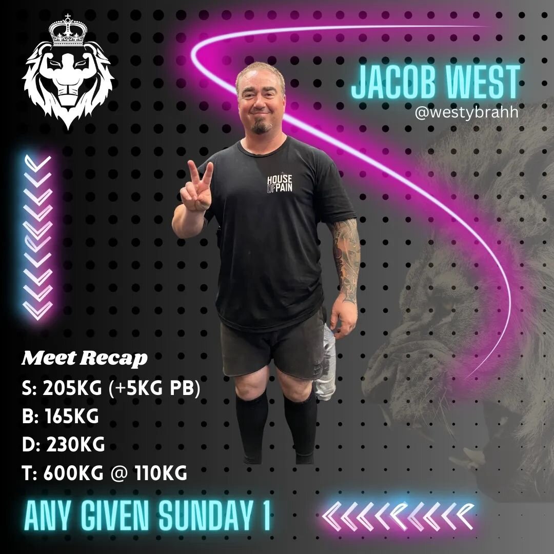 ‼️🌟 Any Given Sunday Competition Recap 🌟‼️

Great showing from our team. What a way to start our journey of running competitions 👏🏽

We are looking forward to seeing what this group can produce in future competitions 🫡

Less than 16 weeks until 