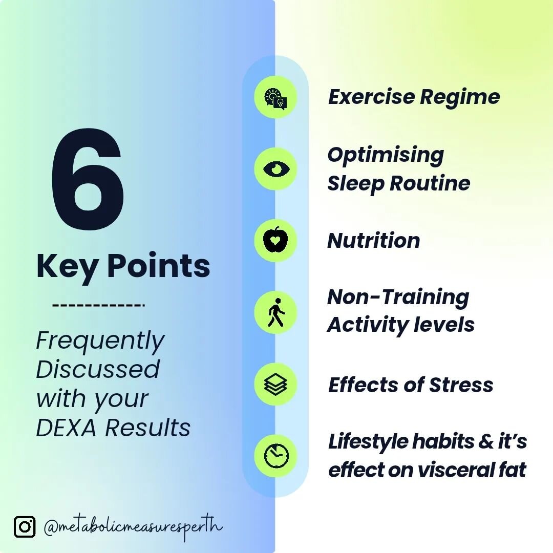💡 You dont only get a DEXA scan.....

We take the time to ask questions about your lifestyle and frequently discuss the above-mentioned with individuals.

Your results are based on these key factors (as well as others) and your ability to optimise t