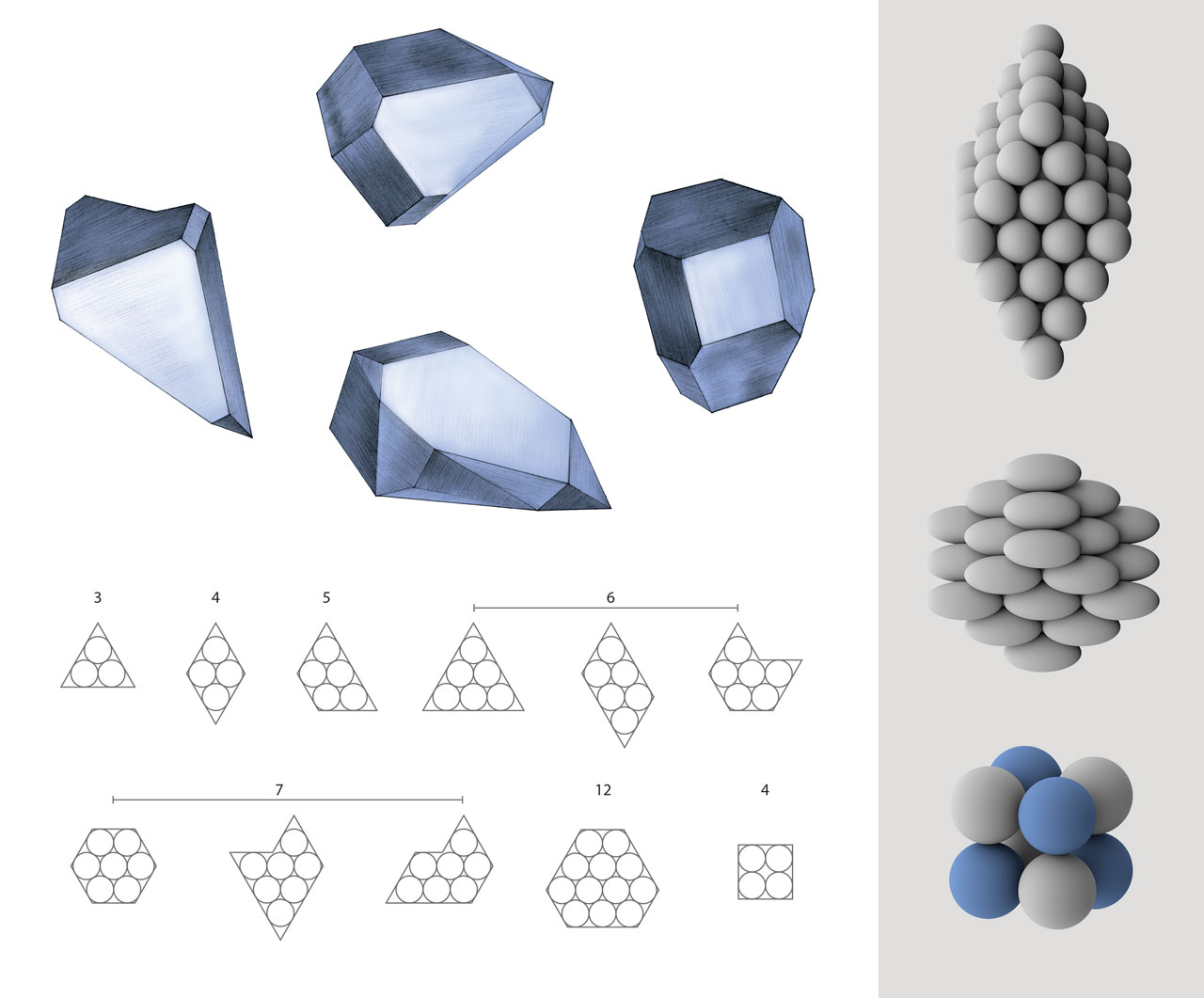 research paper on crystal structures