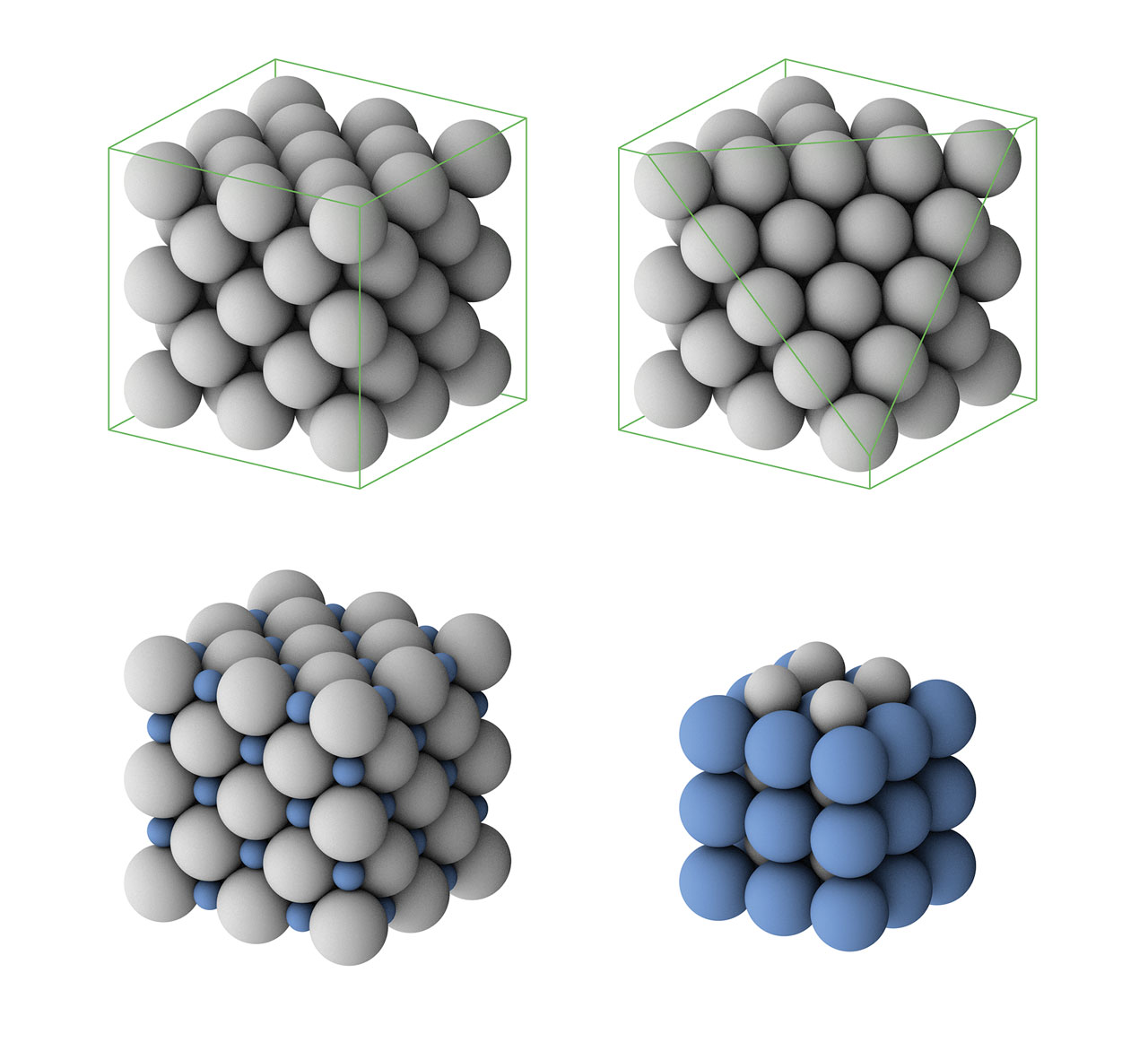 Crystal Structure — Beautiful Chemistry