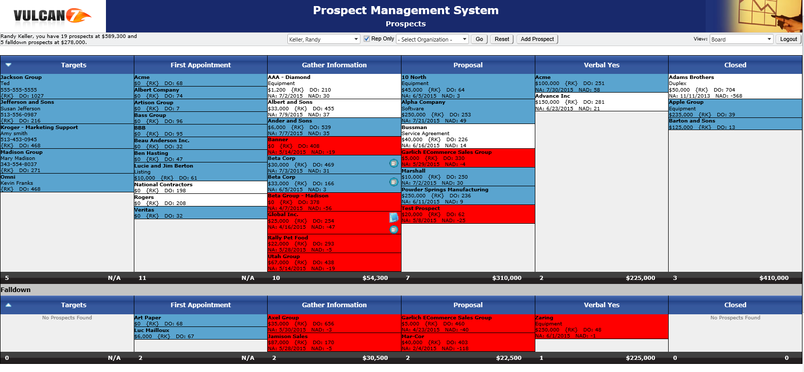 Prospect Management System