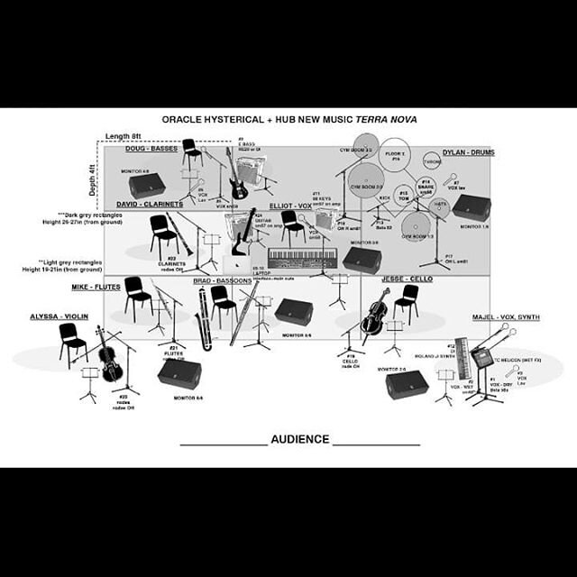 stage plot pro full stage plot pro full