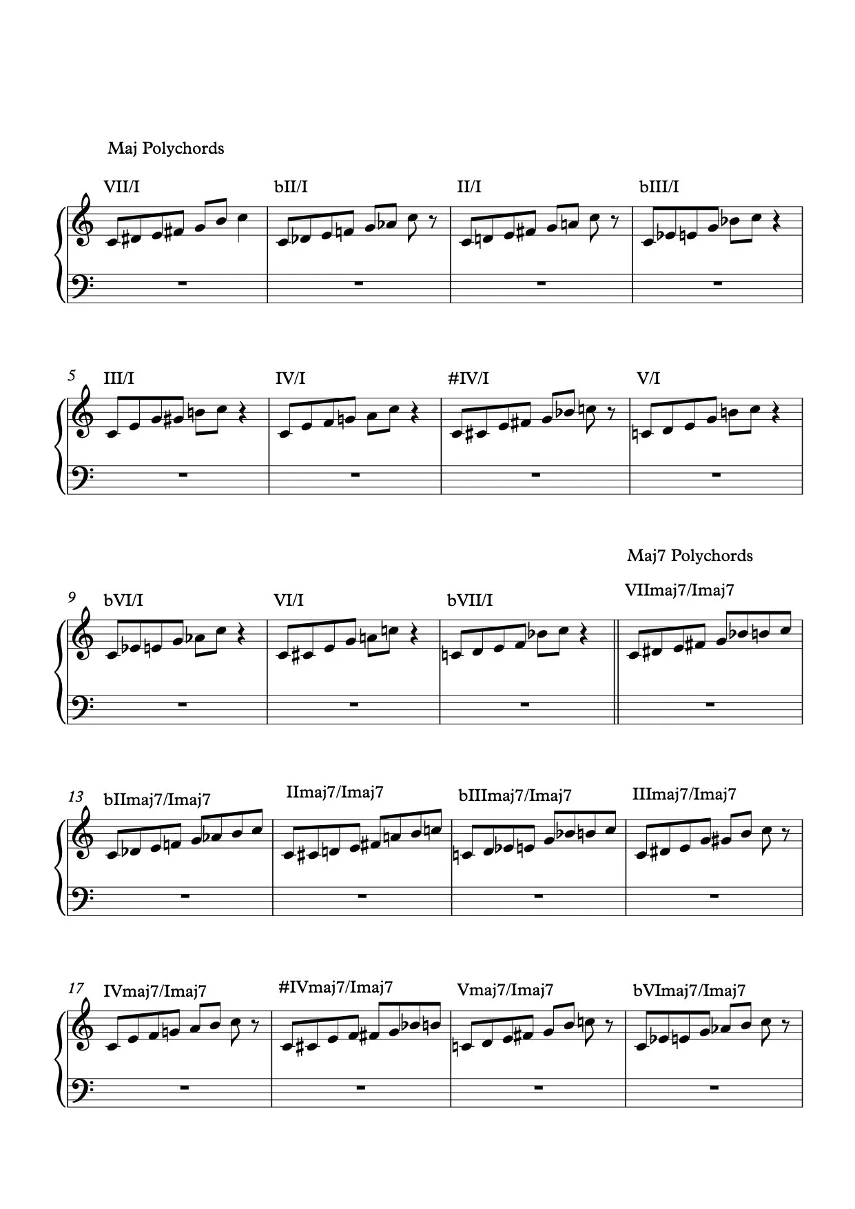 Synthetic Scales - Full Score.jpg