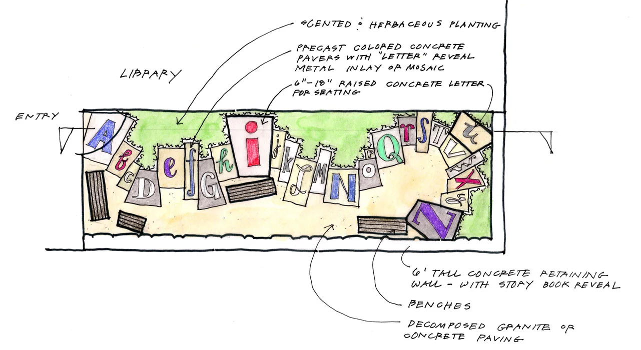 5-Children's Outdoor Reading Area Plan_090327.jpg