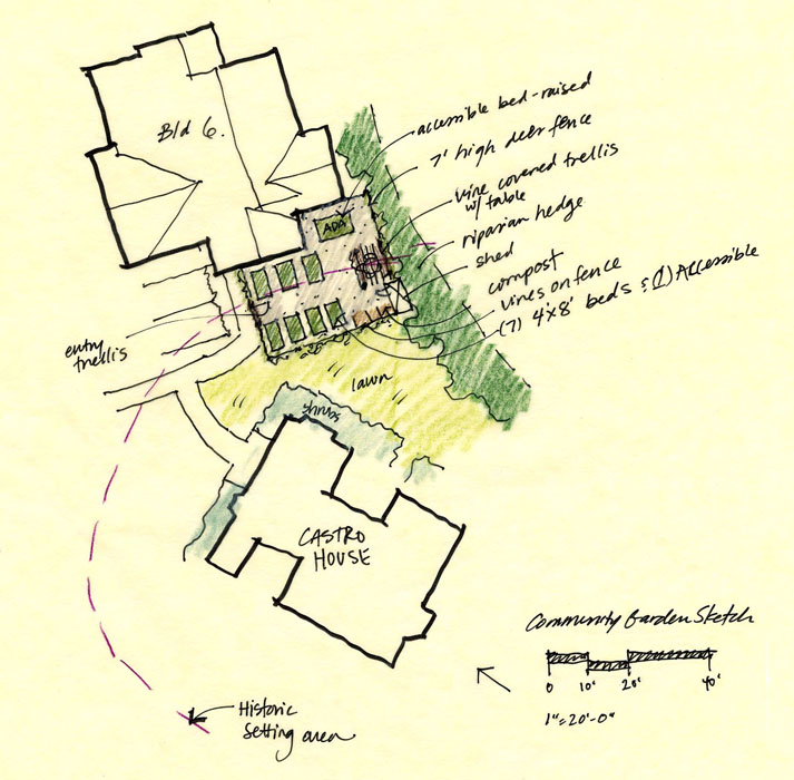 4-2012-02-08_Community Garden Sketch.jpg